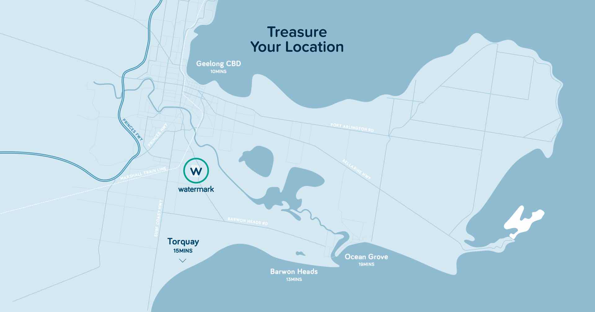 [Land for Sale] Watermark Estate, Armstrong Creek OpenLot